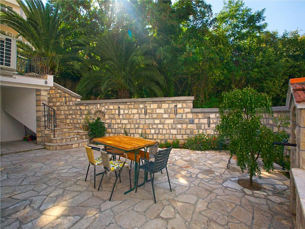 Klaris Budva